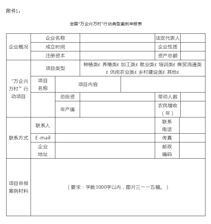 截至2022年1月31日，抓紧申报全国“万企兴万村”行动典型案例