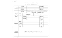 截至2022年1月31日，抓紧申报全国“万企兴万村”行动典型案例